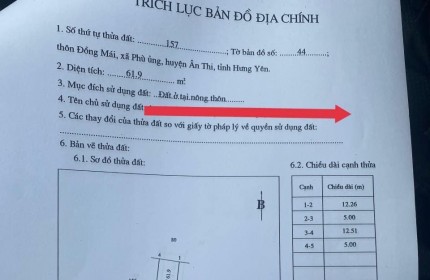 Bán Đất Ân Thi Quỹ Công Nhân